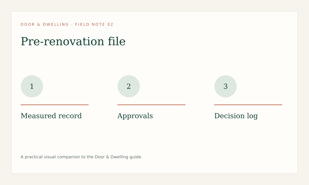 Resolve scope, existing conditions, approvals, responsibilities, budget and decisions before demolition.
