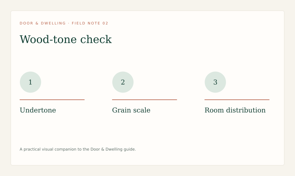 Choose a lead wood, repeat supporting tones and vary grain scale without scattering contrast.