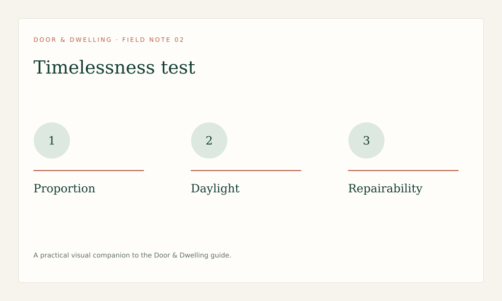 Useful planning, proportion, daylight, durable materials and repairability support a long design life.