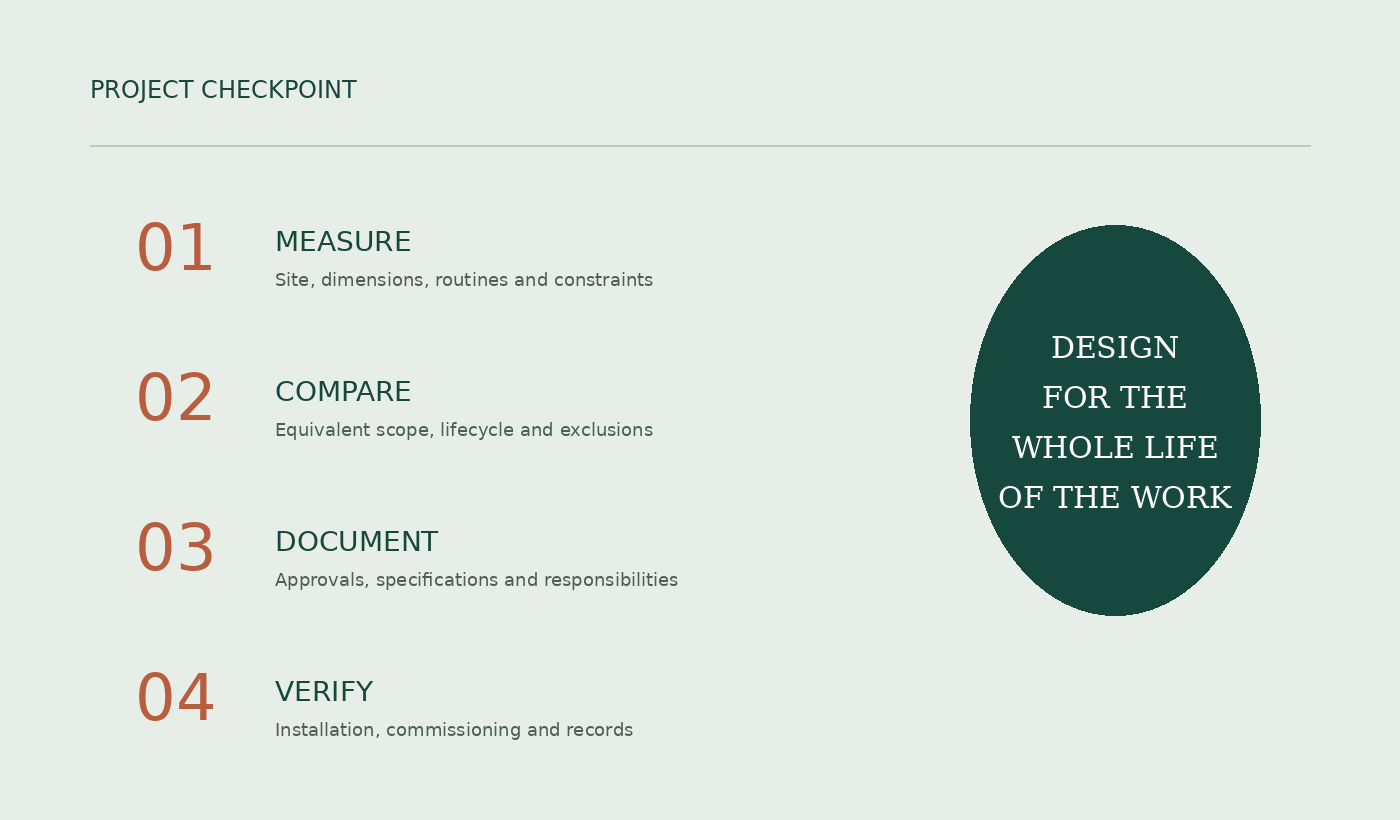 Door & Dwelling project checklist for How to Make an Entire Home Feel Cohesive